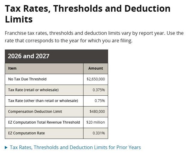 Bảng thuế suất và ngưỡng Franchise Tax Texas 2026-2027 trên trang Texas Comptroller
