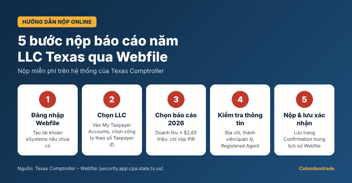 5 bước nộp báo cáo năm LLC Texas qua Webfile