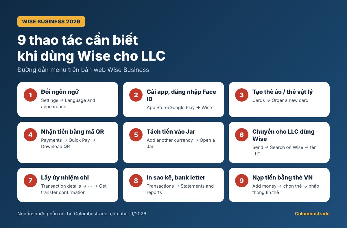 9 thao tác cần biết khi dùng Wise Business cho LLC: đổi ngôn ngữ, cài app, tạo thẻ, nhận tiền QR, tách tiền vào Jar, chuyển cho LLC khác, lấy ủy nhiệm chi, in sao kê, nạp tiền bằng thẻ