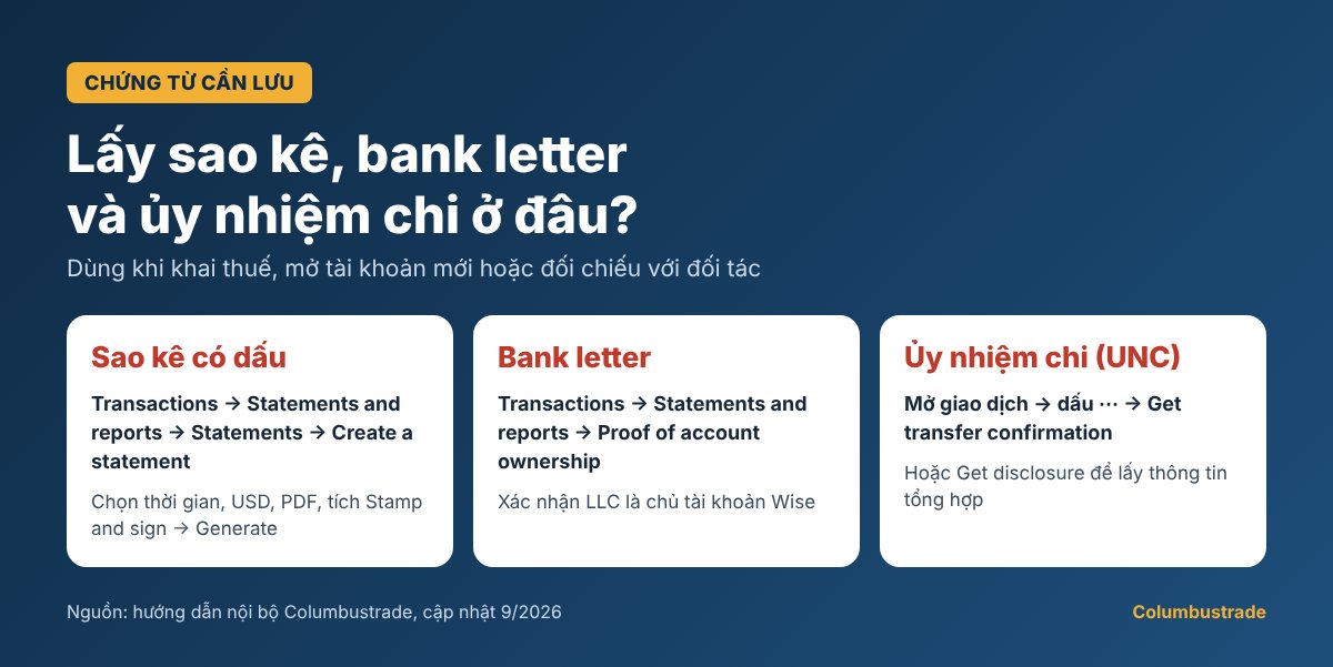 Đường dẫn lấy sao kê có dấu, bank letter và ủy nhiệm chi trên Wise Business